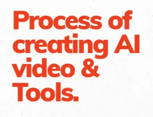 Process of Creating AI video & Tools